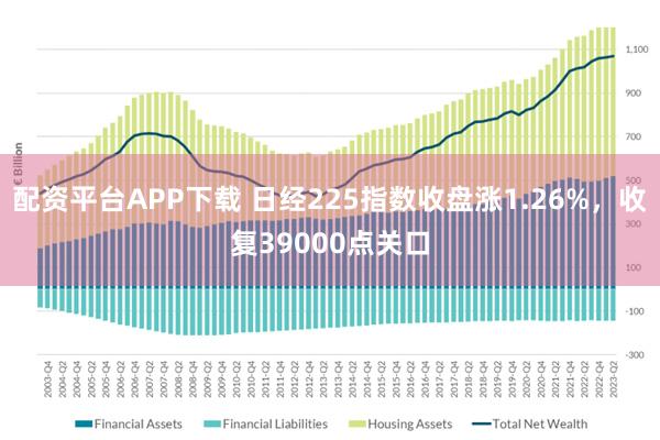 配资平台APP下载 日经225指数收盘涨1.26%，收复39000点关口