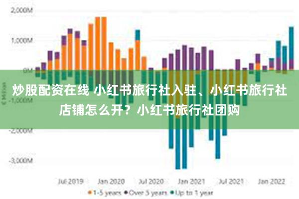 炒股配资在线 小红书旅行社入驻、小红书旅行社店铺怎么开？小红书旅行社团购