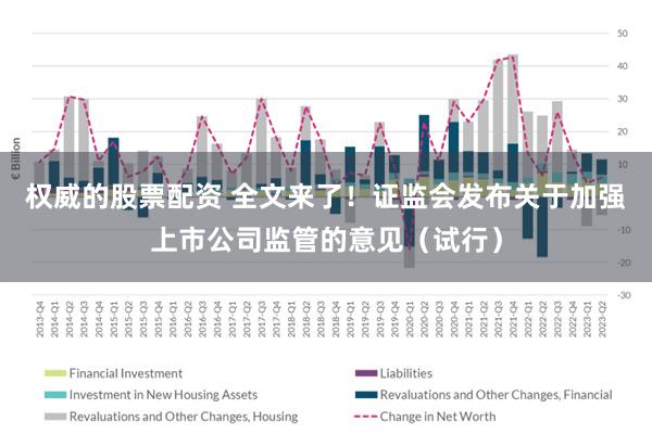 权威的股票配资 全文来了！证监会发布关于加强上市公司监管的意见（试行）