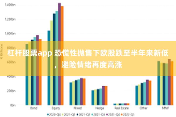 杠杆股票app 恐慌性抛售下欧股跌至半年来新低，避险情绪再度高涨