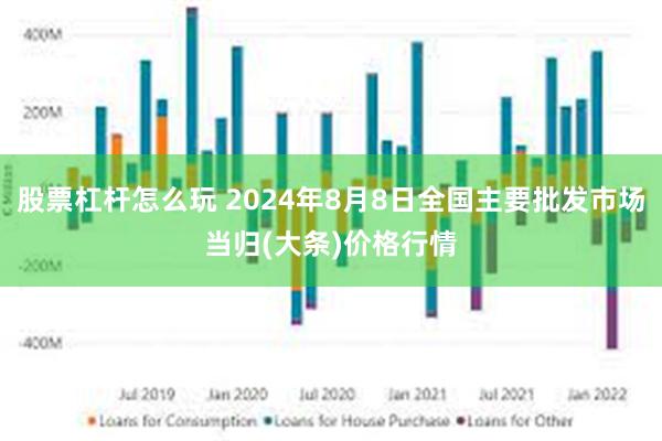 股票杠杆怎么玩 2024年8月8日全国主要批发市场当归(大条)价格行情