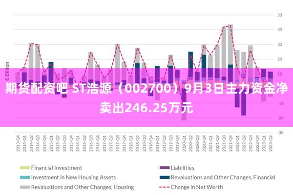 期货配资吧 ST浩源（002700）9月3日主力资金净卖出246.25万元