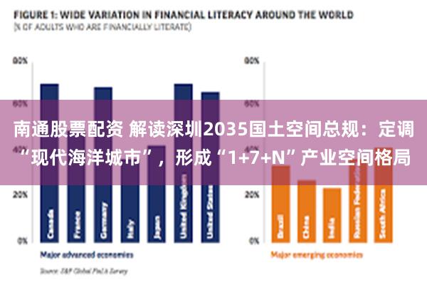 南通股票配资 解读深圳2035国土空间总规：定调“现代海洋城市”，形成“1+7+N”产业空间格局