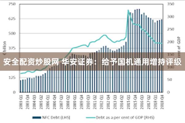 安全配资炒股网 华安证券：给予国机通用增持评级