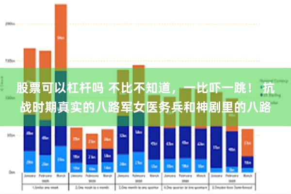 股票可以杠杆吗 不比不知道，一比吓一跳！ 抗战时期真实的八路军女医务兵和神剧里的八路