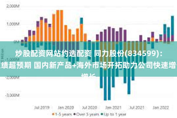 炒股配资网站约选配资 同力股份(834599)：业绩超预期 国内新产品+海外市场开拓助力公司快速增长